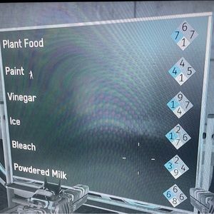 Meet your Posher, Yuluvchris